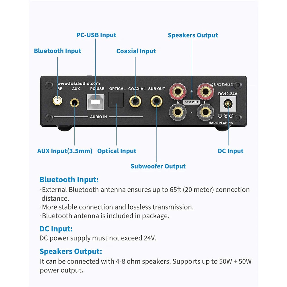 Fosi Audio Bluetooth 5.0 Amplifier 2 Channel Stereo Amp Receiver Class D DA2120A with Remote - Black