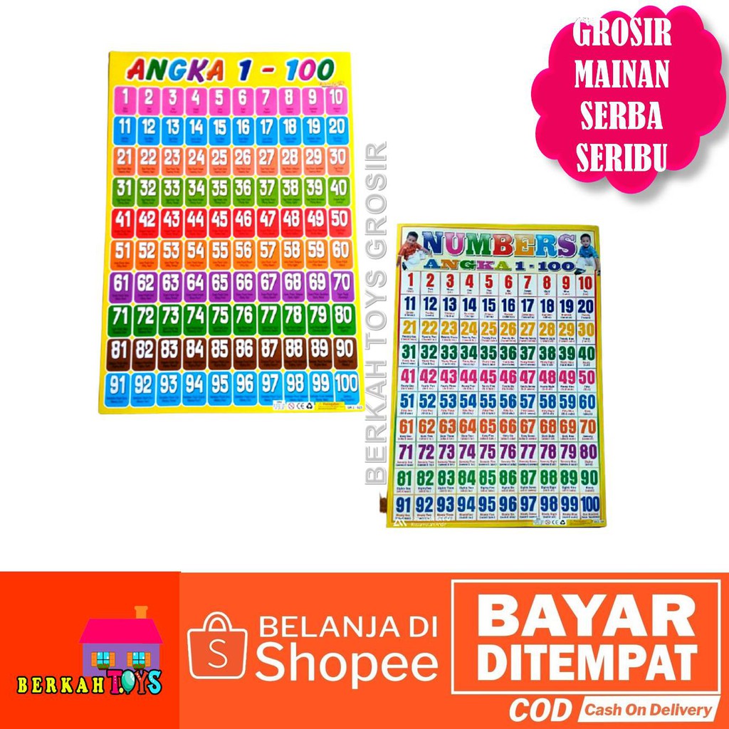 Poster Gambar Edukasi Belajar Anak Balita Angka 1 100 Huruf Lepas Abjad ABC Hijaiyah Membaca Mengena