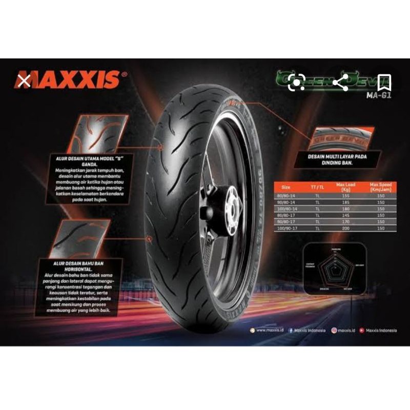 ban tubles matic maxxis green devil 90/80.14 free pentil for all matic