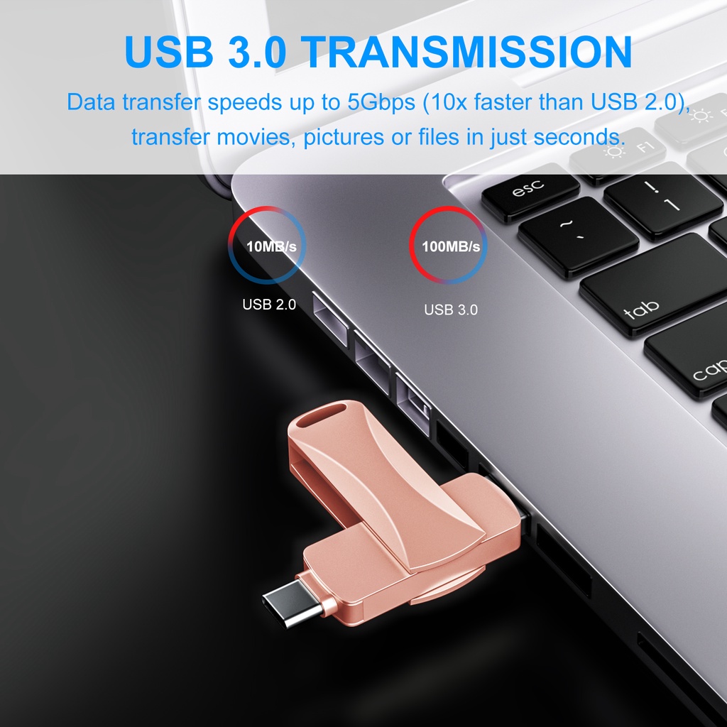 2 in 1 Flashdisk OTG Tipe C Dual Drive USB 512GB