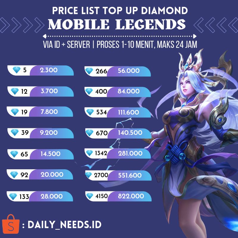 TOP UP DIAMOND MOBILE LEGENDS TERMURAH FAST LEGAL 100% TOP UP DIAMOND ML FF PUBG (PART 3)
