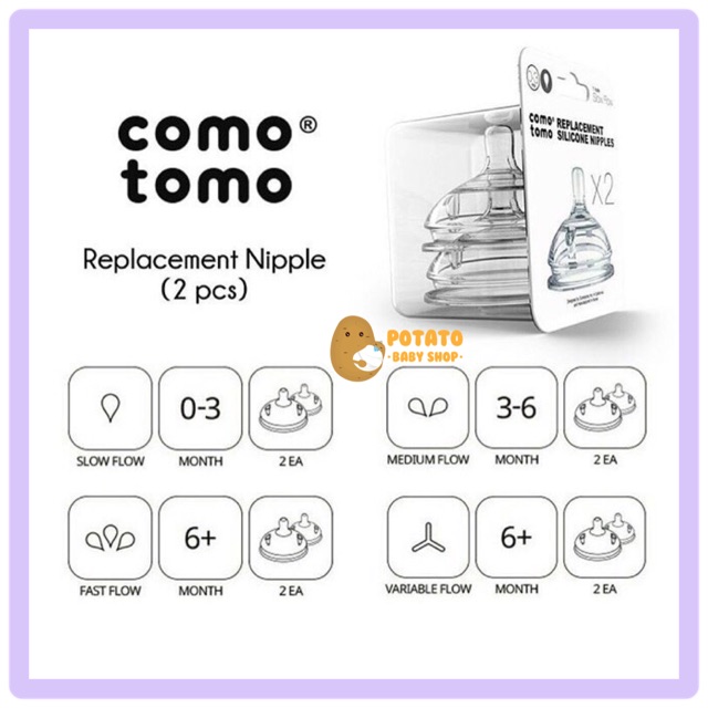 Comotomo - Nipple Como Tomo