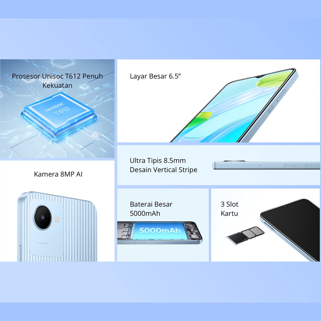 Realme C30 C30s 2/32 3/32 4/64 RAM 2GB 3GB 4GB ROM 32GB 64GB 2 3 4 32 64 GB HP Smartphone Android