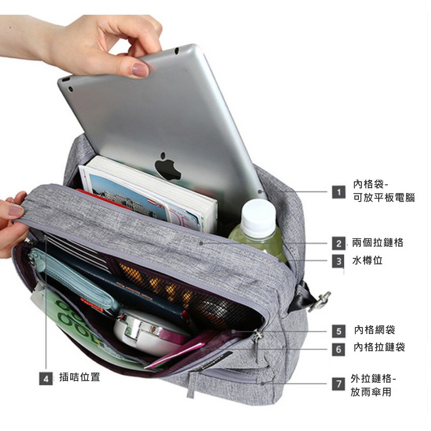 korean weekeight ipad - tas fashion  dan pria - traveling bag week eight