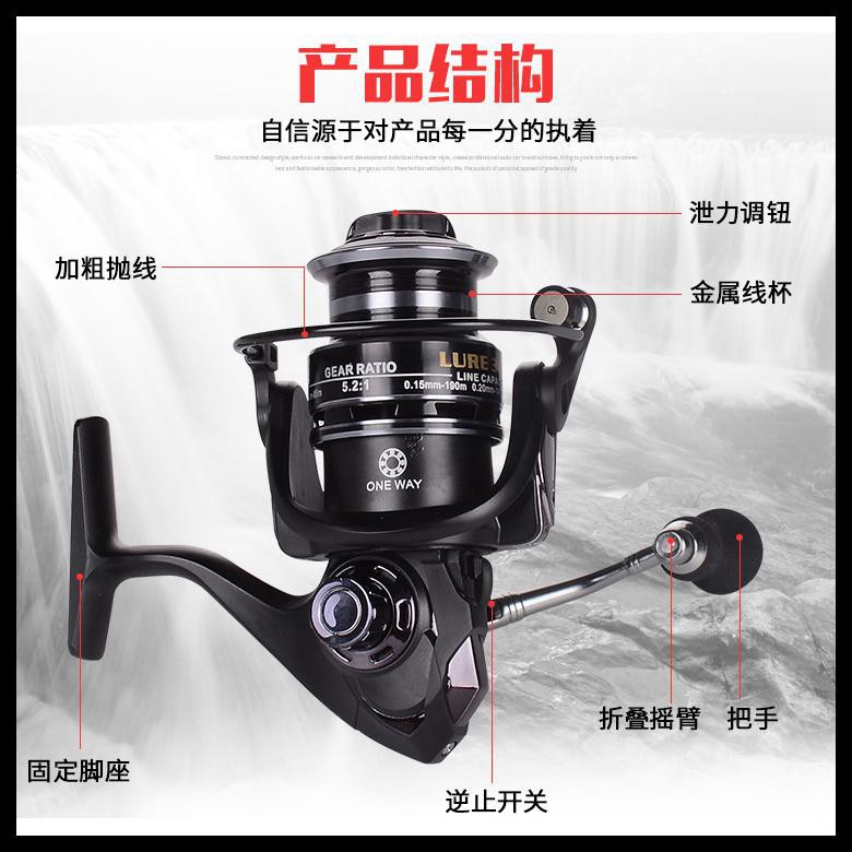 Mall PAKET HEMAT DEBAONE FISHMAN LURE 2000 SPINNING REEL PANCING 5.2:1 12+1 BALL BEARING - BLAC