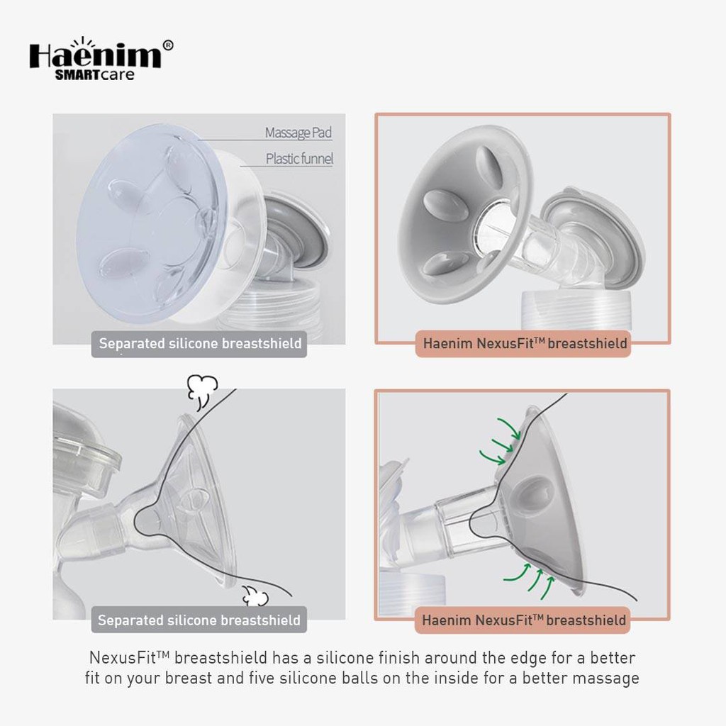 Haenim 7A Lite Breastpump Pompa ASI dengan Teknologi NexusFit