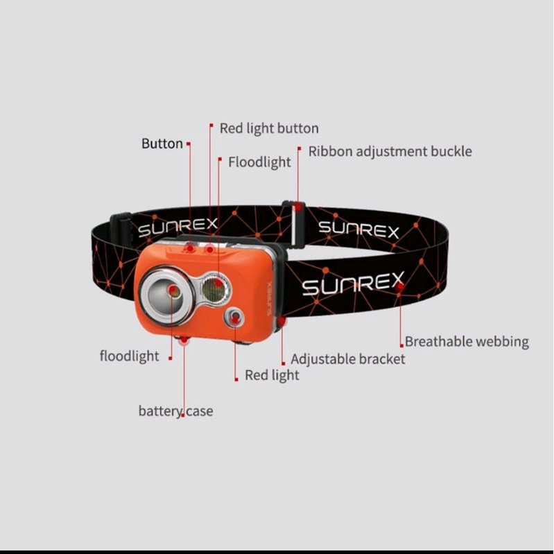 sunrei youdo x headlamp