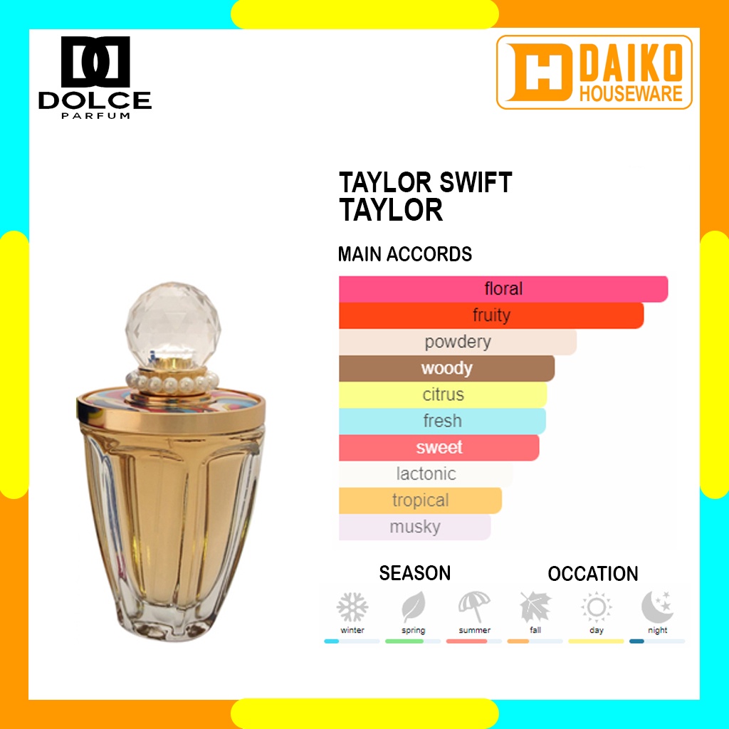 Parfum Taylor Swift Women - Inspired Perfume Wanita Wangi Floral Fruity Tahan Lama