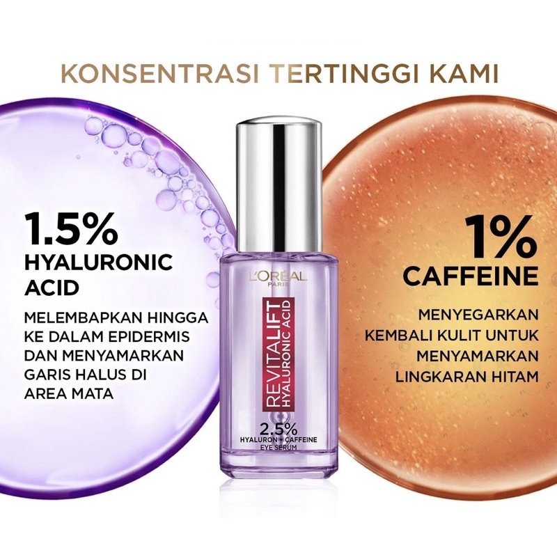 L'OREAL TRIPLE ROLLER 2.5% HYALURON + CAFFEINE EYE SERUM