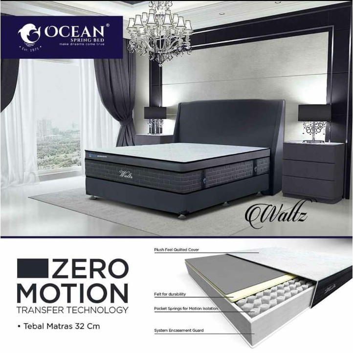 Springbed Ocean Waltz - Pocket Spring