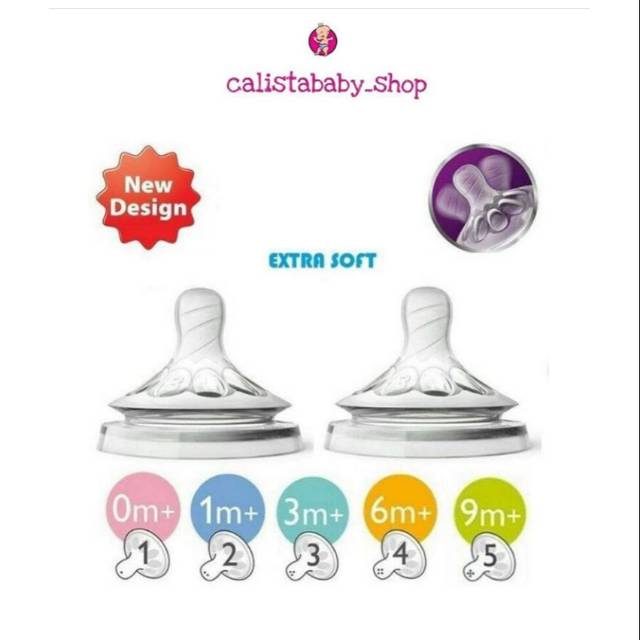 Avent Philips Nipple Natural isi2pcs/BARANG ORIGINAL