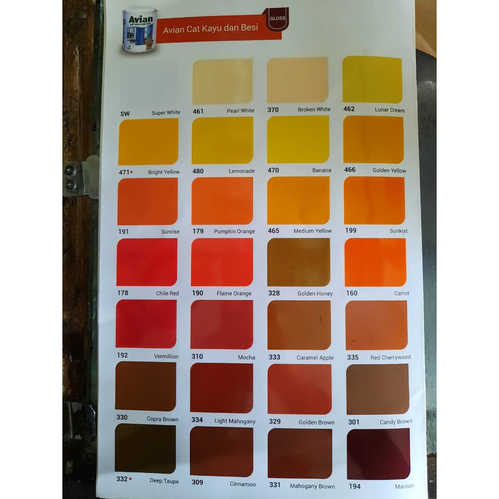 Cat Avian Cat Kayu Cat Besi 1Kg Hitam & Putih