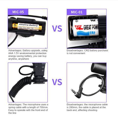 [PERLENGKAP] - Shotgun Microphone untuk DSLR - MIC-05 - Black