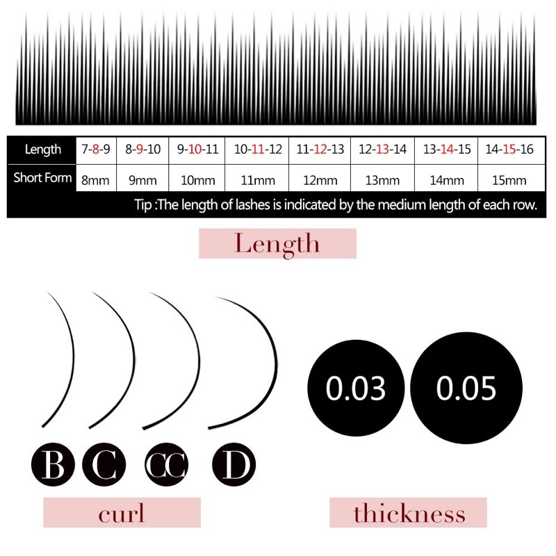 YELIX Bloom Russian/Volume Lashes Auto Fans For Eyelash Extansion