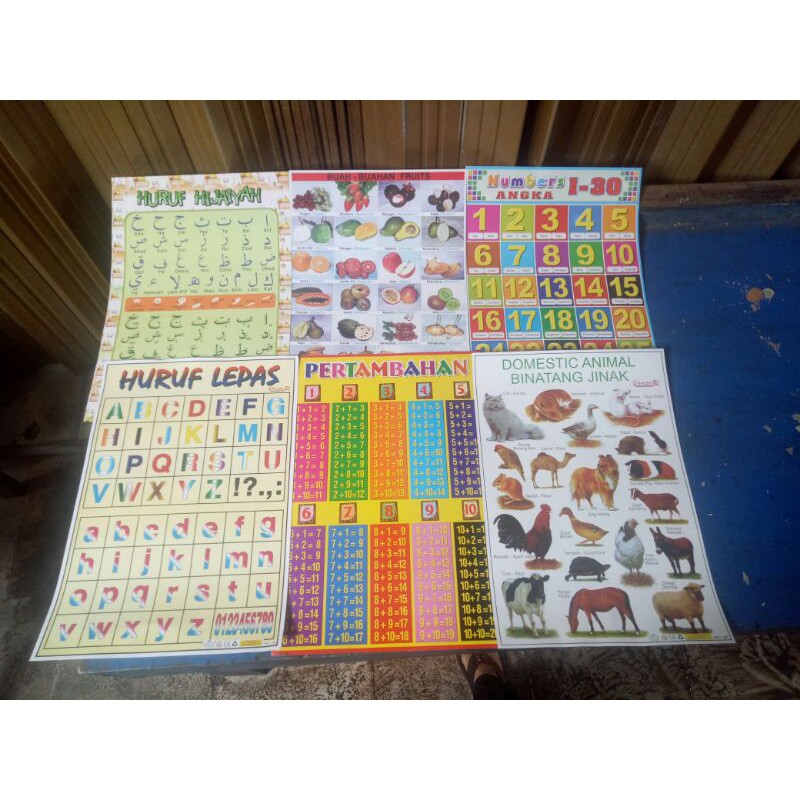 6 pcs  poster Angka / poster Huruf  / poster Hewan / poster Buah / Poster Hijaiyah / poster tambahan / poster edukasi anak