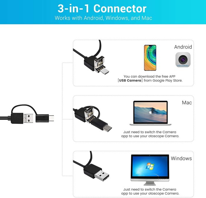 Visual Earwax Endoscope HD Clean Tool Pembersih Telinga Kamera