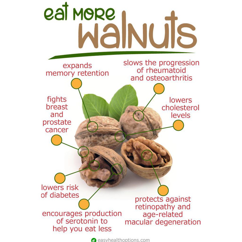 

Hot Promo!! Roasted Walnut (Walnut Panggang) 250 gr