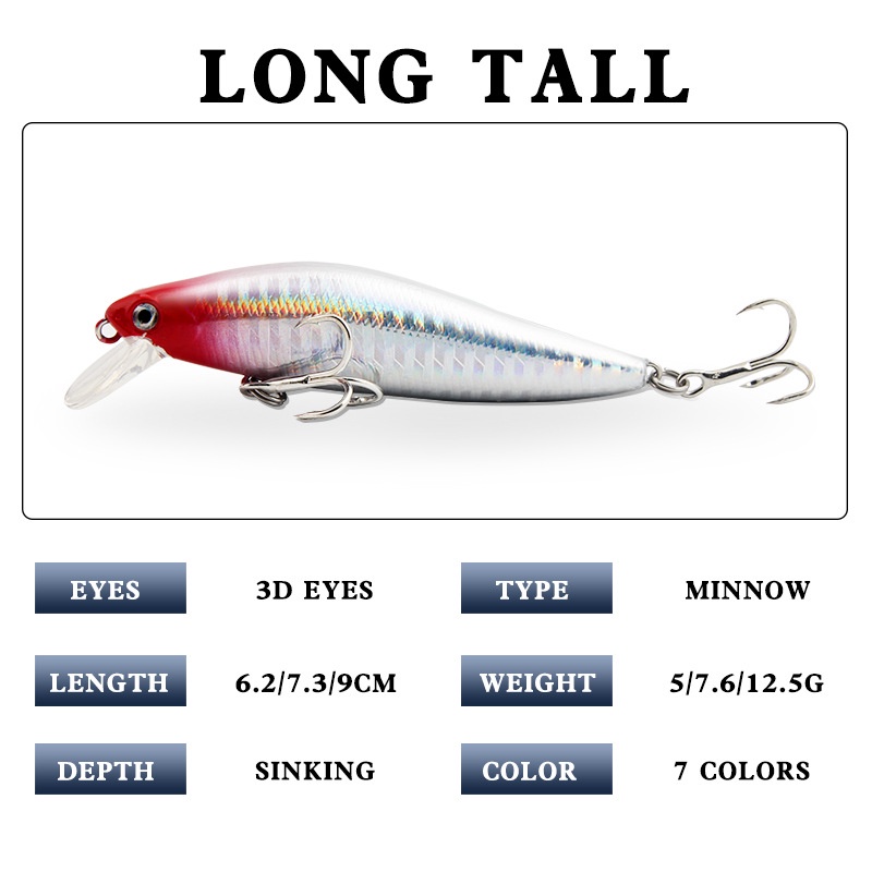 Shengyao 1pc Umpan Pancing Minnow Fishing Lure Tiruan Bentuk Ikan 10g 14g Dengan 3X Kail Treble Bait