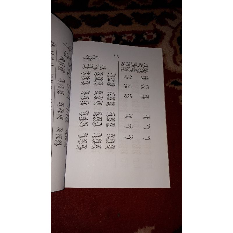 Tasrif tasrip tasrep tasrif