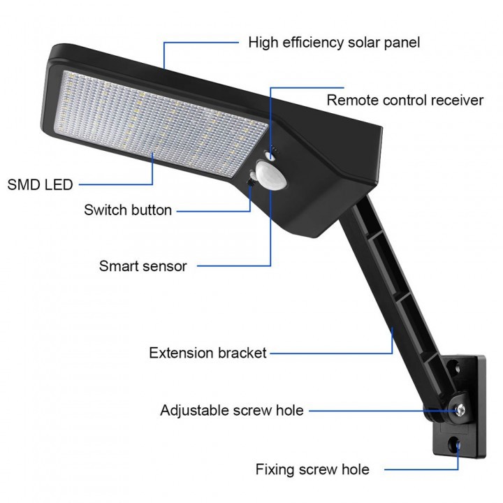 SL-Z48 - 800 Lumens Motion Sensor 48 LED Solar Lamp Light with Remote