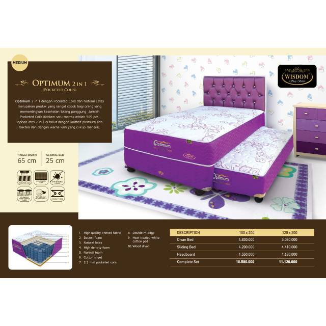 Bed Dorong Wisdom Optimum 2in1 Pocket Spring