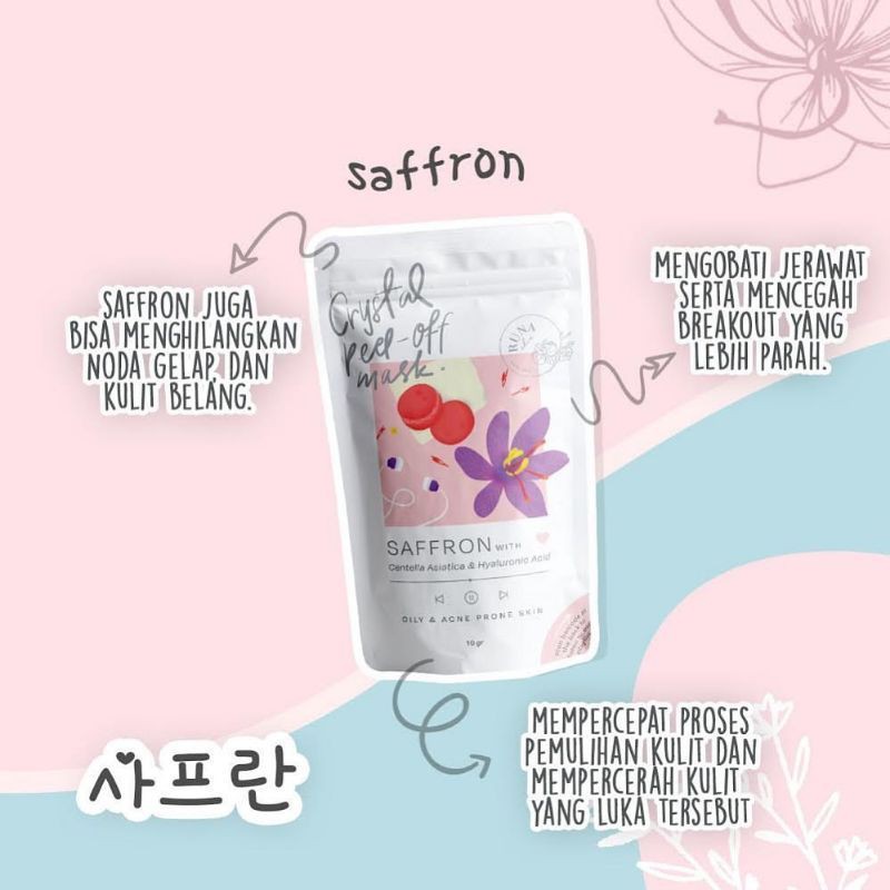 (BPOM) Runaskin crystal peel off mask Ready stok