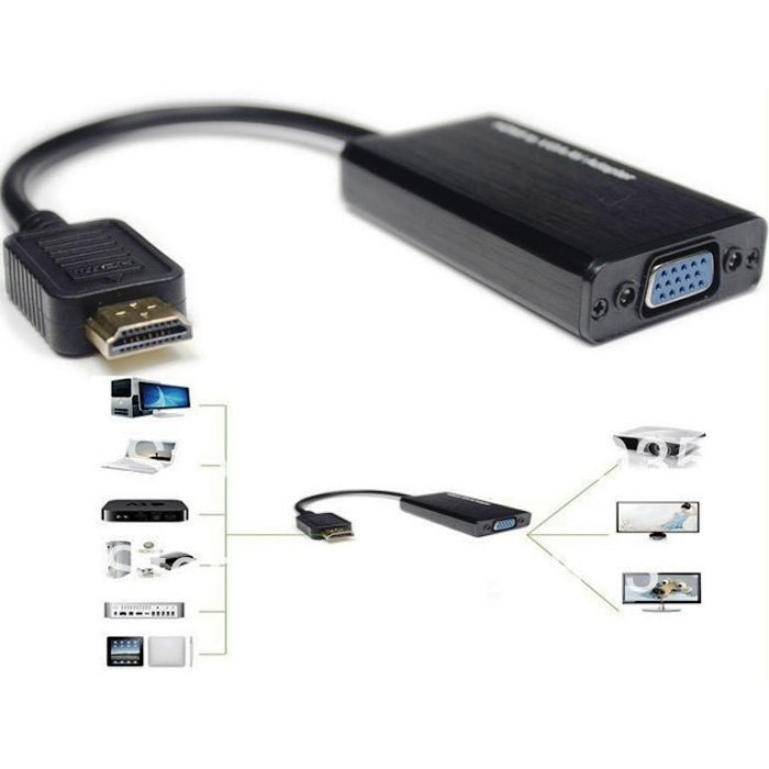 HDMI TO VGA CONVERTER / HDMI TO VGA ADAPTER / Kabel HDMI to VGA Female