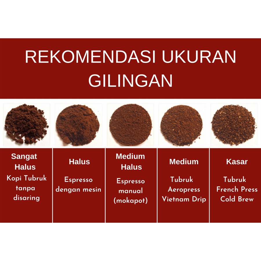 Kopi Asli Sidikalang Rumah Adat Blend Cap Rumah Adat 1 kg