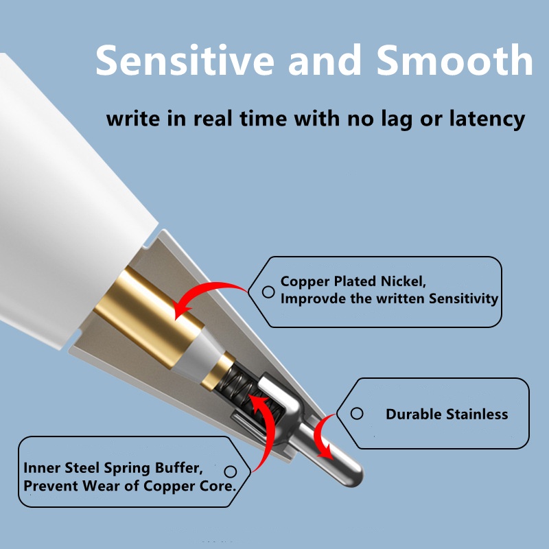 Danycase Nib Pengganti Untuk Huawei M-Pensil 2tip Pen Dengan Sensitivitas Tinggi A252