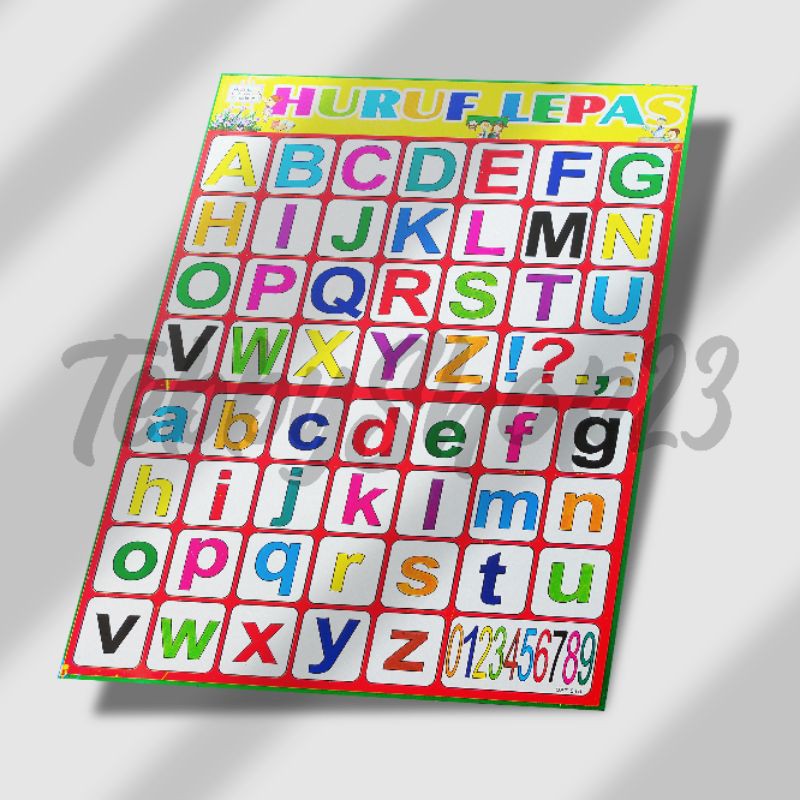 Paket Hemat 10pcs poster edukasi anak ,poster dinding, poster abjad,angka, Termurah BAYAR DITEMPAT