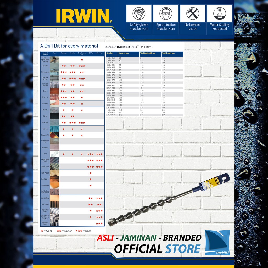 Mata Bor 5 ~ 8 mm Untuk Beton Keras, Batu Alam dan Granit - Speed Hammer Plus Drill Bits IRWIN