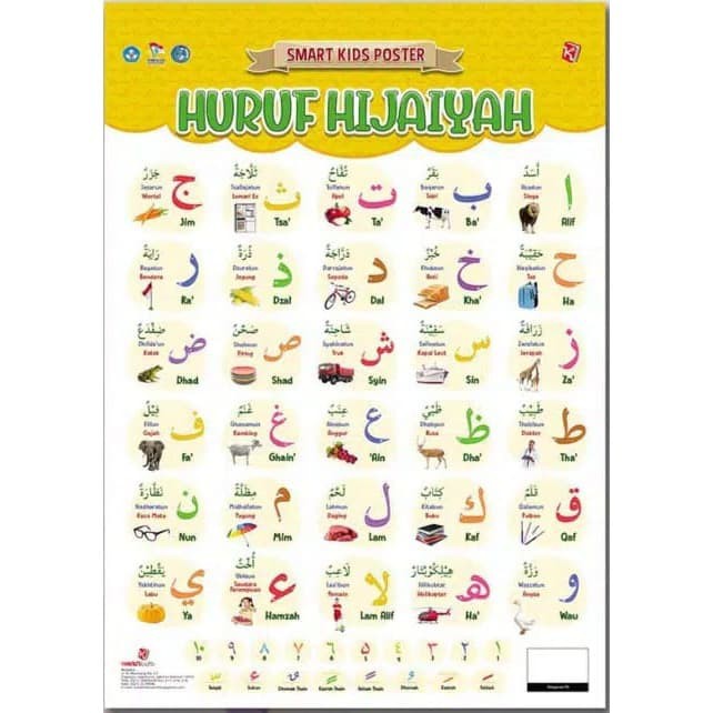 Jual Smart Kids Poster Huruf Hijaiyah 