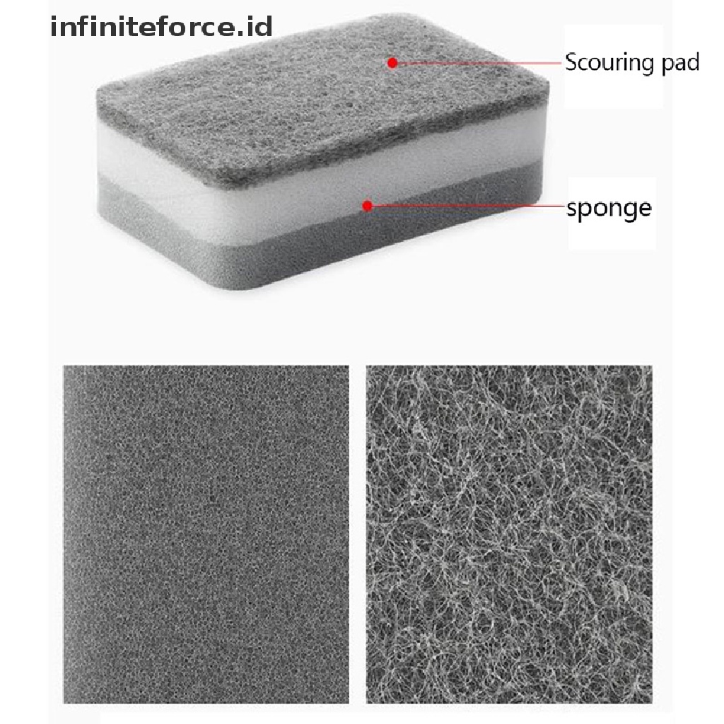 (Infiniteforce.Id) 5pcs / Set Spons Pembersih Piring Untuk Perlengkapan Dapur