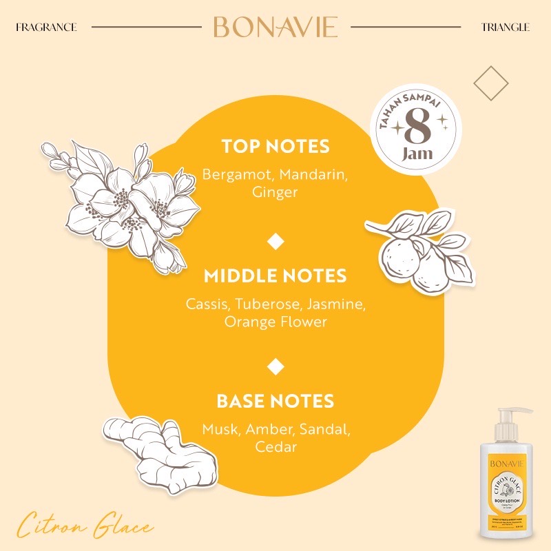 BONAVIE Body Lotion Citron Glace 250 ml