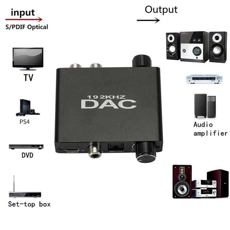 Digital Audio Converter DAC Optical Coaxial to Analog RCA AU340