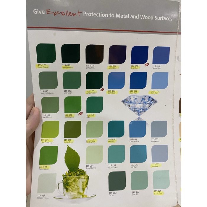 

kayucat- cat minyak kayu besi ftalit semua warna gloss -cat kayu