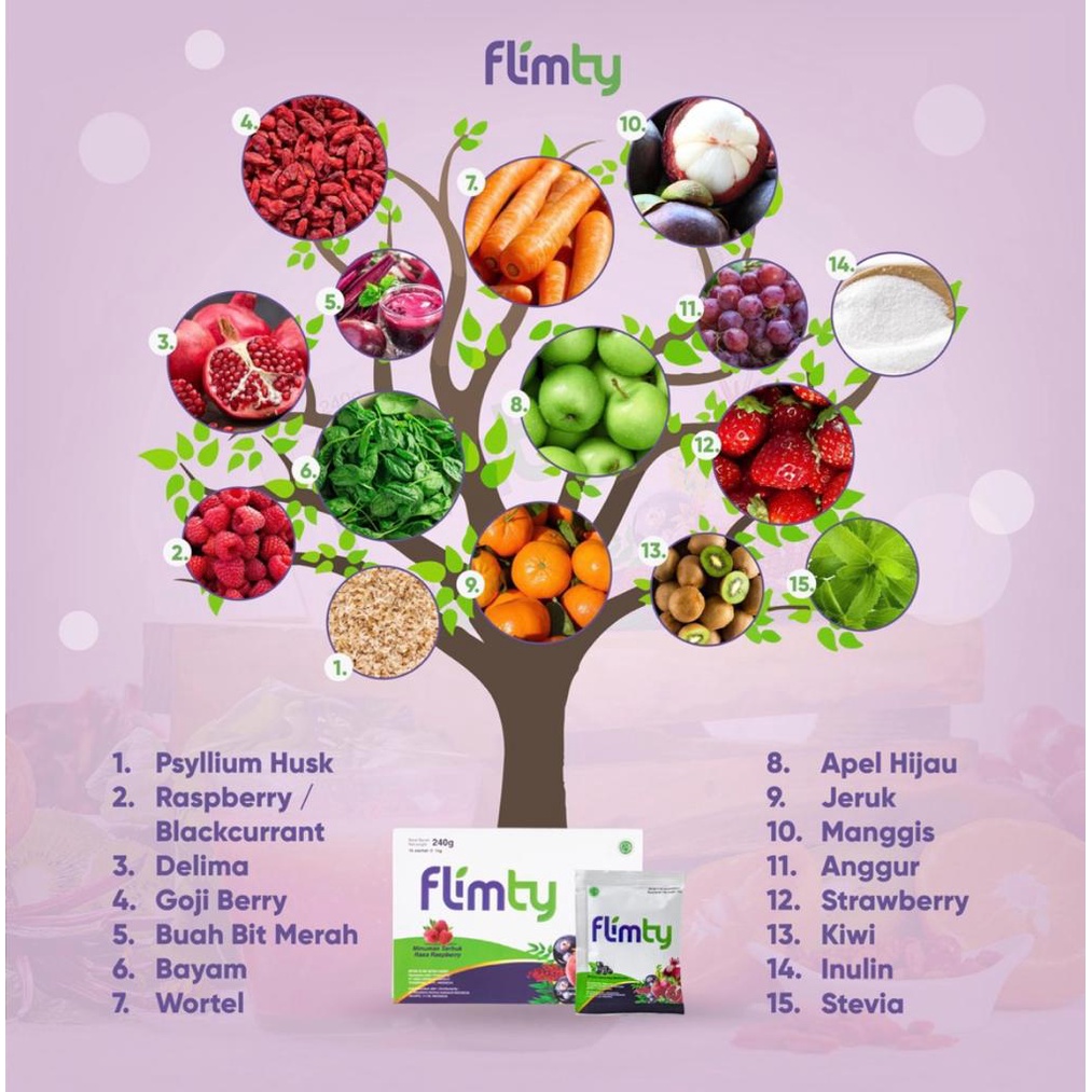 Flimty Fiber Herbal Detox Usus Penurun Berat Badan Antioksidan Pelangsing 1 Box Isi 16 Sachet