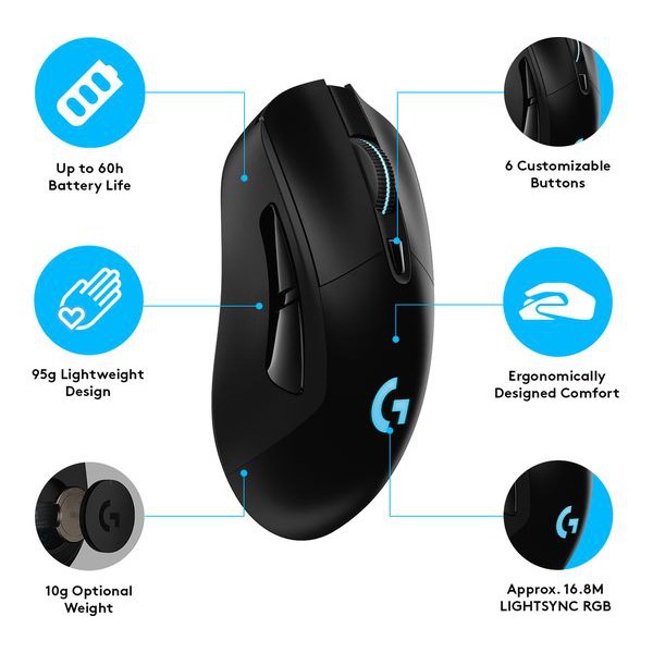 MOUSE WIRELESS GAMING LOGITECH G703 HERO (LIGHTSPEED)