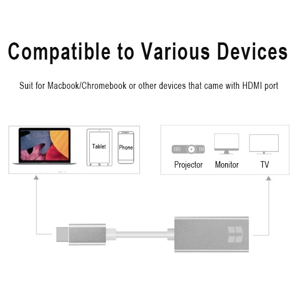 ONTEN OTN-9532 - Type-C to HDMI 4K 60Hz Adapter - Converter Adapter USB-C ke 4K HDMI - Support 60Hz