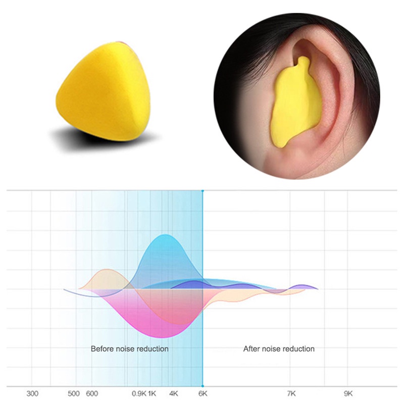 Earplugs Anti Bising Dapat Digunakan Kembali Untuk Tidur