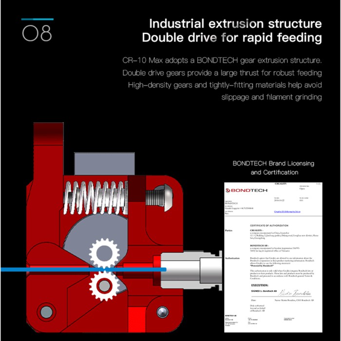 Original Creality CR-10 MAX New Version Full Upgraded and Assembled