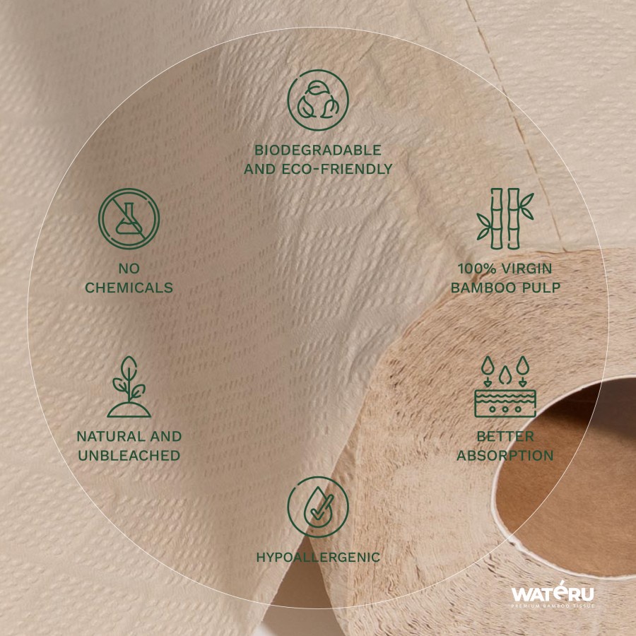 Wateru Premium Bamboo Tissue - Kitchen Towel (2 rolls x 70s)