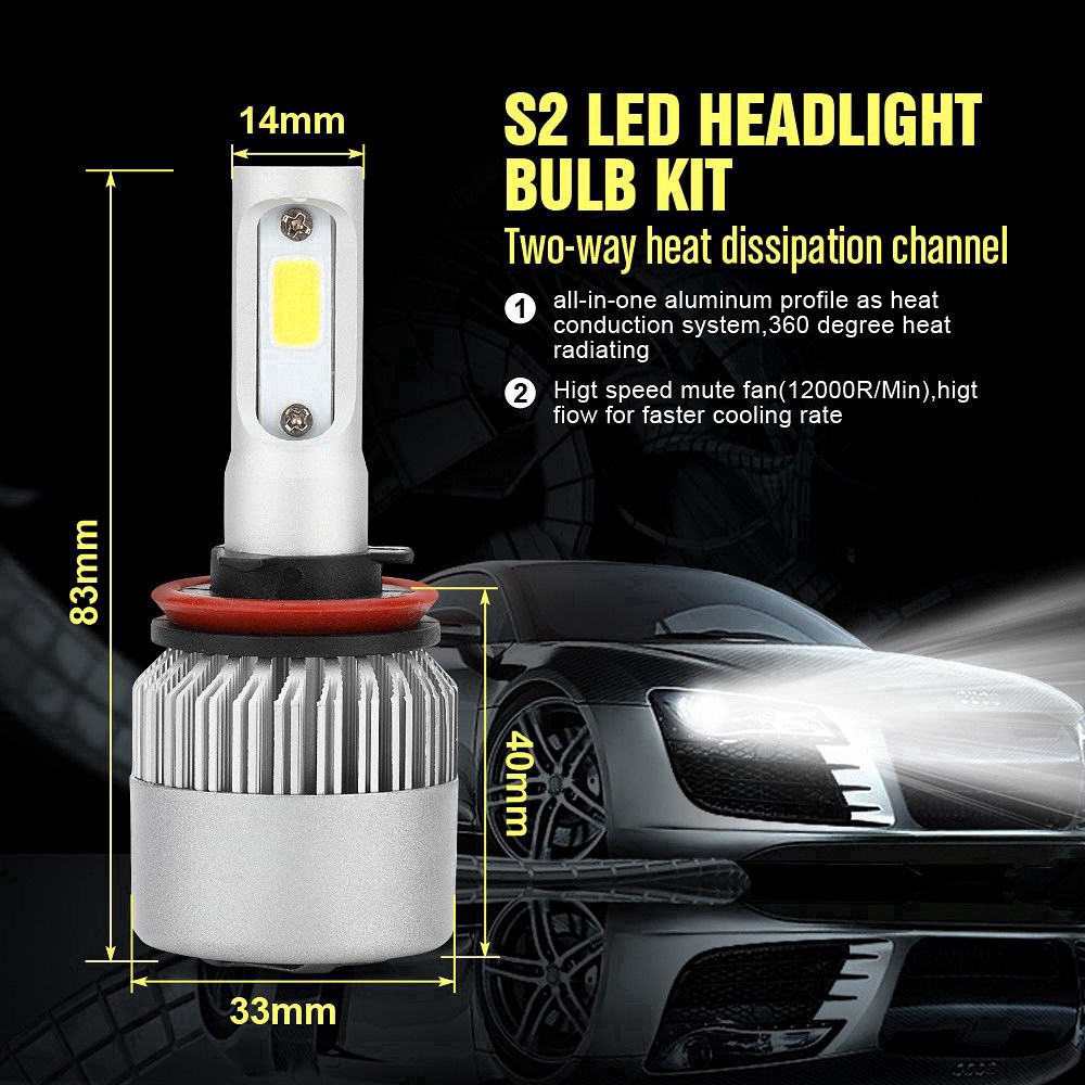 1 Pair S2 LED Headlight Lampu Depan Mobil LED H1 H4 H7 H8 H11 HB3 HB4 9006 8000LM 6000K Warna Putih