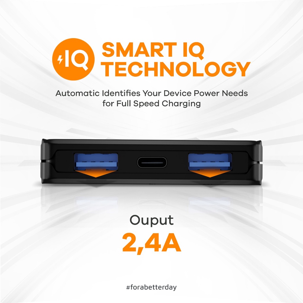 Powerbank 10000 MaH  Fast Charging JETE A2 - Garansi Resmi  25 Bulan