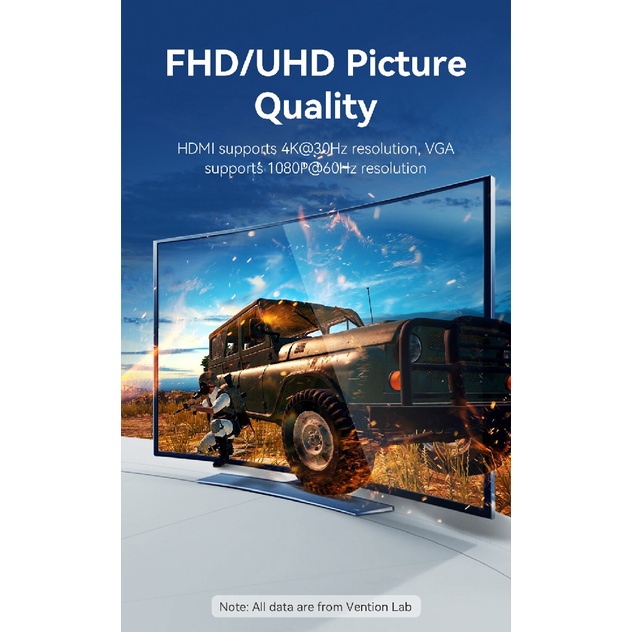 VENTION TDIHB - USB-C 2-in-1 Converter - HDMI 4K and VGA 1080P