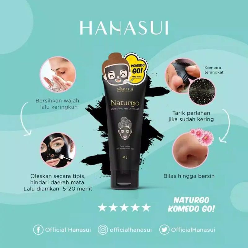 ❤️G.A.SHOP❤️ HANASUI BLACK MASK TUBE / MASKER NATURGO