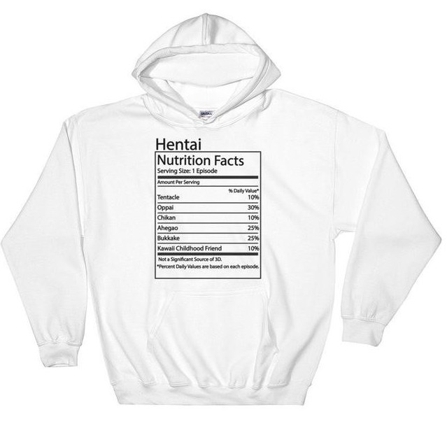 Hoodie Hentai Nutrition Fact