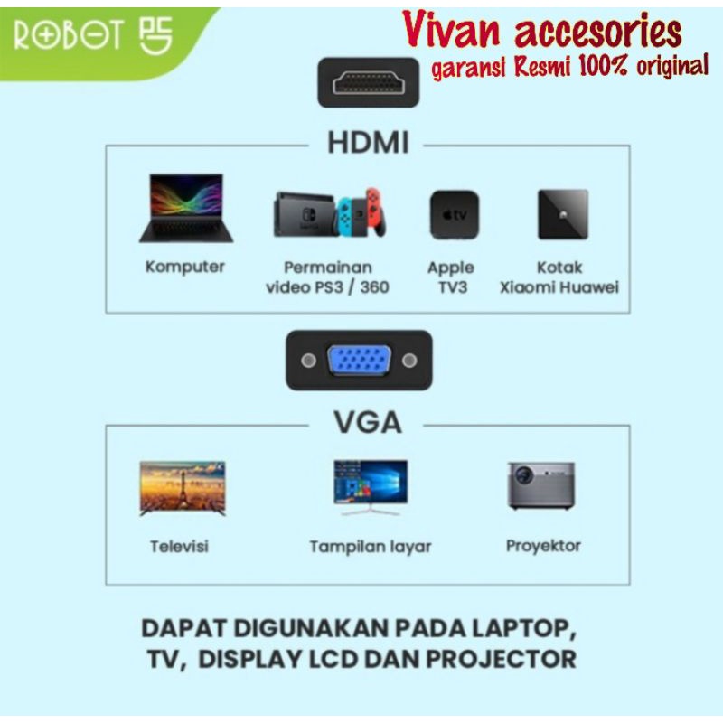 ROBOT RHV20 HDMI to VGA Adapter Converter 1080P Full Hd Adapter