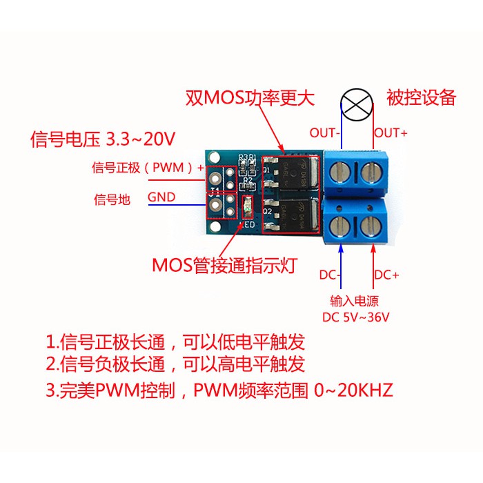 HQ High-power MOS FET trigger switch tube drive module PWM adjustment