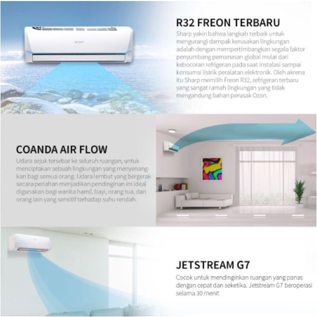 SHARP AC 1/2 PK Jetsream 390W AH-A5SAY 5SAY R32 Standard 0.5 PK